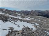 Rifugio Pederü - Piccola Croda Rossa / Kleine Gaisl